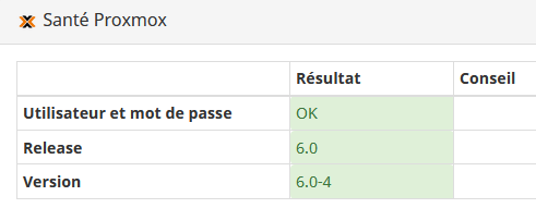 Santé plugin